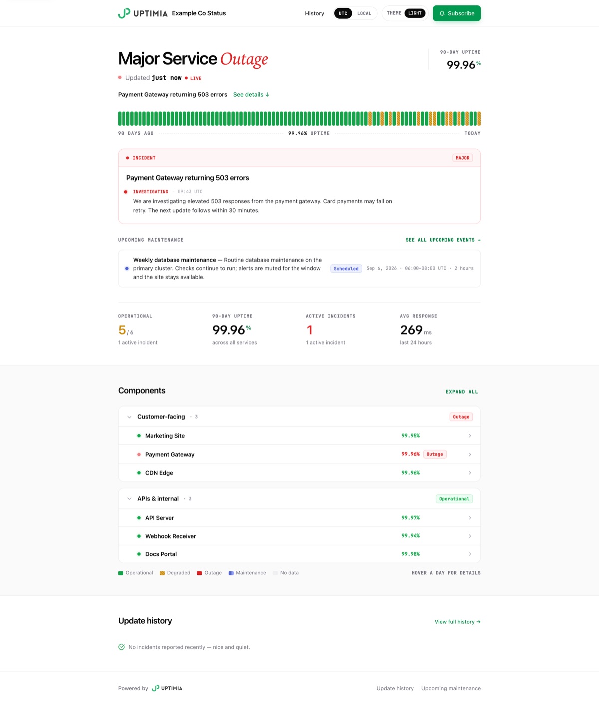 Public status page for your customers